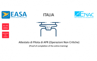 Diventare Pilota UAS A1-A3